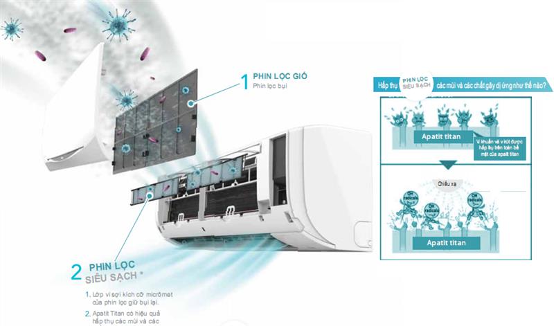 daikin-apatit-titan.jpg