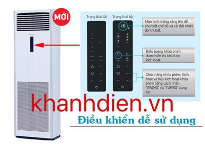 Điều Hòa Cây Daikin 1 Chiều Inverter 29.000 BTU FVFC85AV1/RZFC85AV19